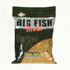 Picture of Dynamite Baits Big Fish River Pellets 1.8kg