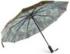 Picture of Fortis Recce Umbrella Compact