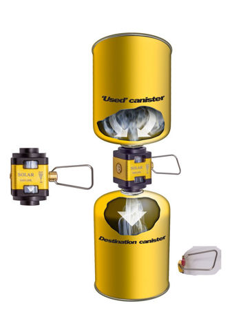 Picture of Solar Gas Link Valve